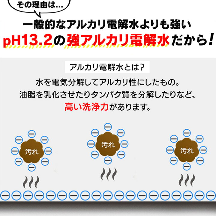 楽天市場】リンサークリーナー専用洗浄液 RNSE-460 リンサークリーナー専用 洗浄液 専用洗剤 リンサークリーナー専用洗浄液 洗剤 アルカリ電解水 アルカリ 電解水 スプレー 消臭 除菌 掃除 清掃 別売り リンサークリーナー アイリスオーヤマ : 快適ホーム 楽天市場】リンサークリーナー専用洗浄液 RNSE-460 リンサークリーナー専用 洗浄液 専用洗剤 リンサークリーナー専用洗浄液 洗剤 アルカリ電解水 アルカリ 電解水 スプレー 消臭 除菌 掃除 清掃 別売り リンサークリーナー アイリスオーヤマ : 快適ホーム