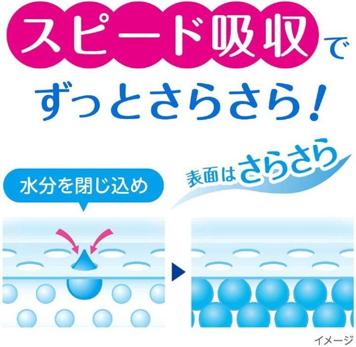 楽天市場】[5個セット]ポイズ さらさら素肌 パンティライナー 3cc 44枚 無香料(おりものや水分のケアに) ポイズ パンティライナー  パンティーライナー 吸水ライナー ポイズライナー おりものシート 尿漏れ 尿モレ 尿もれ 吸水ナプキン 日本製紙クレシア 【D】 : 快適ホーム