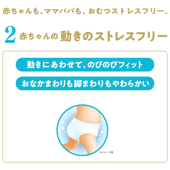 楽天市場】【6個セット】 ネピア やさしい プレミアムゲンキ パンツ 6 
