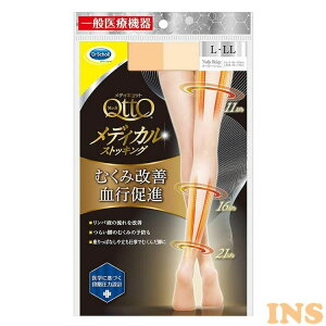 fBLbg fBJXgbLO k[fB[x[W L-LL   fBLbg iK ނ eXgbLO r  ނ { ʈË@ LbgxL