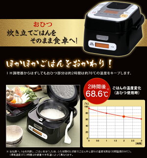 炊飯器3合一人暮らしihアイリスオーヤマおかゆRC-IA30-B3合炊き3合ih米屋の旨み銘柄量り炊き送料無料IH炊飯器IH炊飯ジャーIHセットかわいいセット三合お米米家電鍋料理調理家電調理器具アイリスオーヤマ