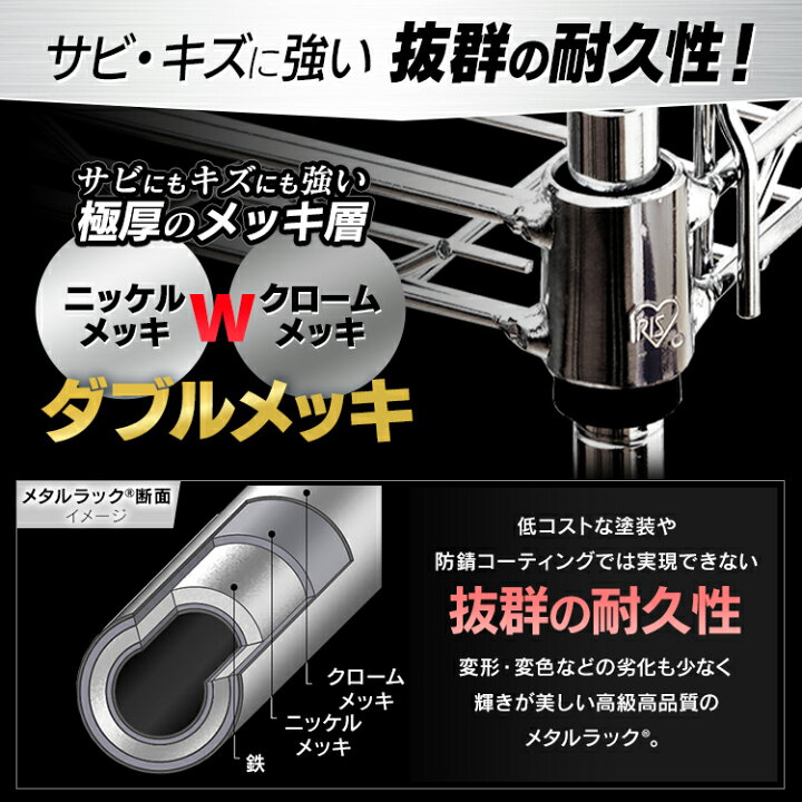 楽天市場】≪幅120×奥行46×高さ183.5cm≫スチールラック メタル 