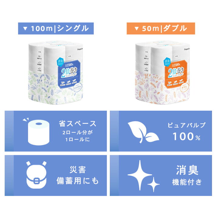 楽天市場】2倍巻きトイレットペーパー シングル 100m ダブル 50m 12 