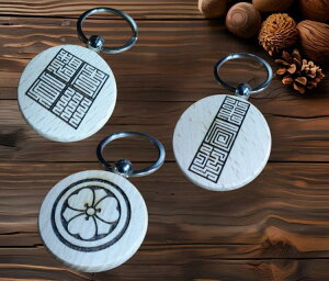 ؐ y_g gbv ؐ Ɩy_g gbv a L[z_[ ؐ {` Ɩ ]ˊp gp COMtg G Olόqւ̓{yY