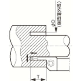 京セラ　溝入れ用ホルダ KFMSR2525M2358005