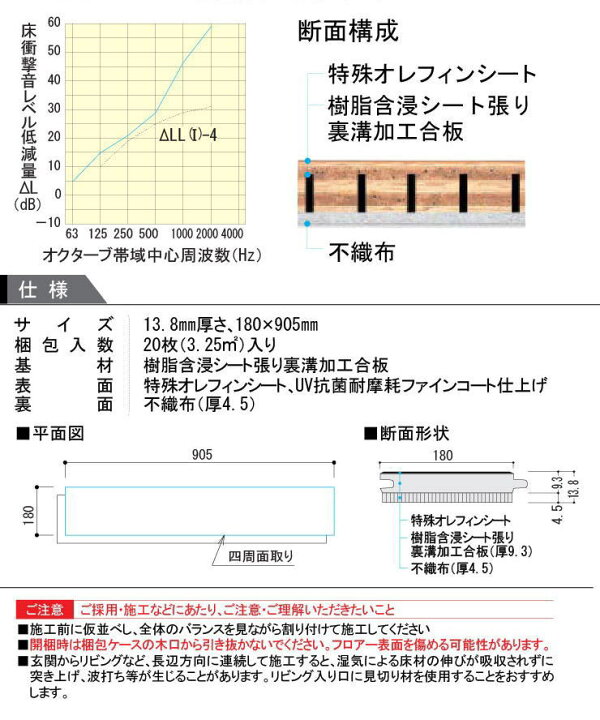 楽天市場】ハピアオトユカ45 石目柄（180幅タイプ）マンション用LL-45 