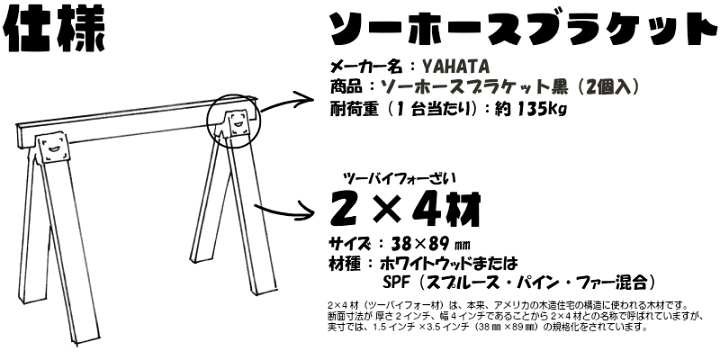 2台セット 新品 オーダー品 受注生産 バリケード 看板 ソーホースブラケット 楽天市場】文字入れ ソーホースブラケット 組立セットM 高さ750
