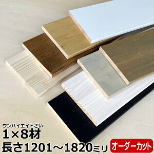 W C 1×8  1201`1820~ 1Jbgt 1{ oCGCg 1×8