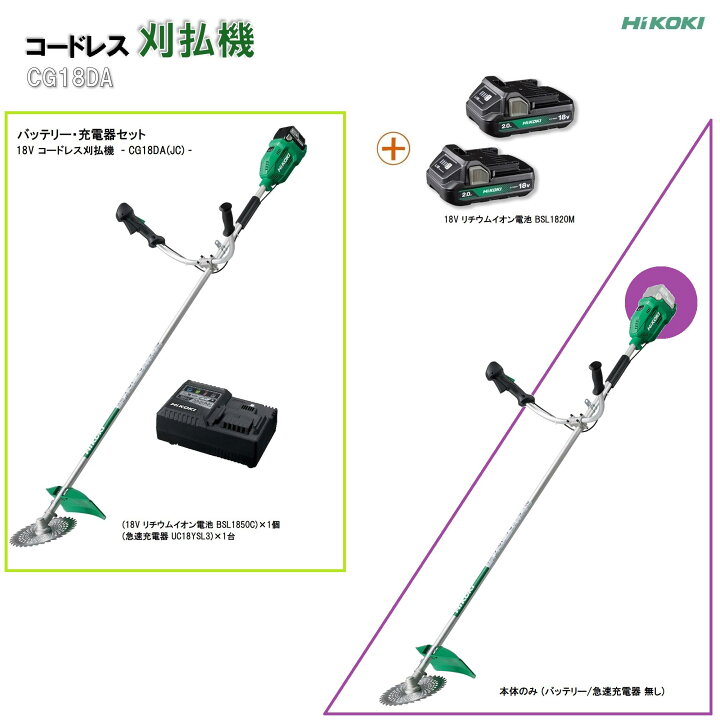 楽天市場】[数量限定] CG18DA 【本体のみ or 本体・充電器・標準 