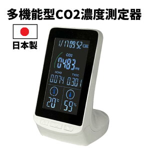 y { z NDIR @\^ CO2Zx HCOM-JP003 _YfZxv  A[g@\t [d ^ RpNg CO2 ZT[Cm x @\ Zx xx\ NDIR