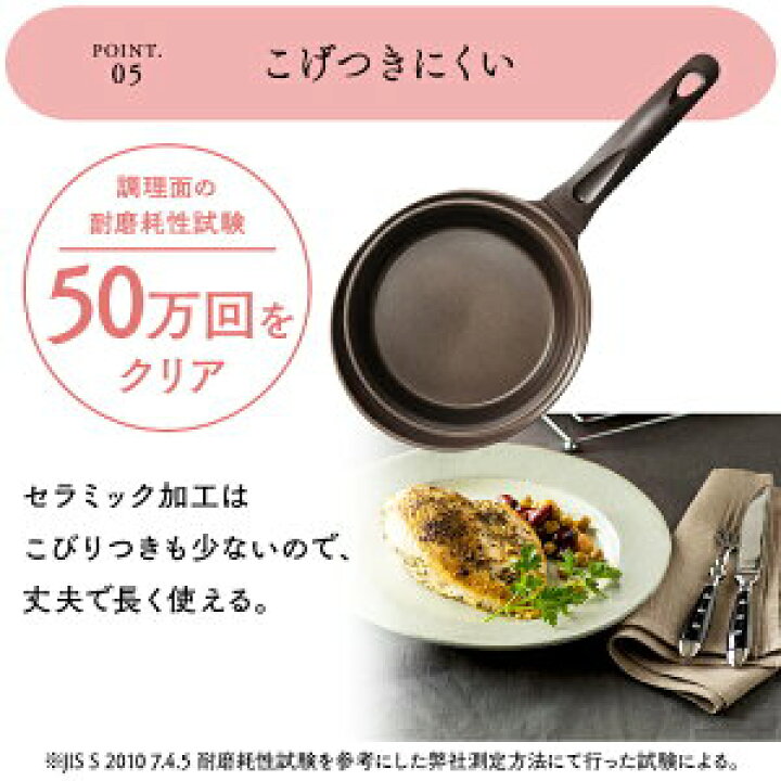 かわいい 使いやすい フッ素加工 両手鍋 Ih対応 おしゃれ 軽い 焦げ付かない レシピ 赤