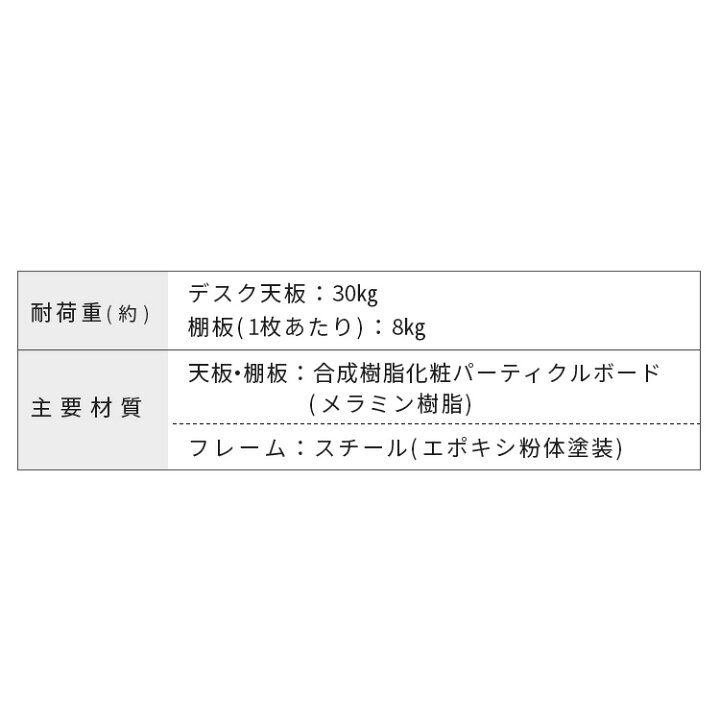 楽天市場】【あす楽】ラック付きデスク1200×620 RDK1262 ライトナチュラル/ホワイト ライトナチュラル/ブラック ブラック/ブラック送料無料 ラック付きデスク セットパソコンデスク PCデスク 学習机 収納付き テレワーク 在宅 作業台 幅120cm アイリスオーヤマ : 調理 ... 楽天市場】【あす楽】ラック付きデスク1200×620 RDK1262 ライトナチュラル/ホワイト ライトナチュラル/ブラック ブラック/ブラック送料無料 ラック付きデスク セットパソコンデスク PCデスク 学習机 収納付き テレワーク 在宅 作業台 幅120cm アイリスオーヤマ : 調理 ...