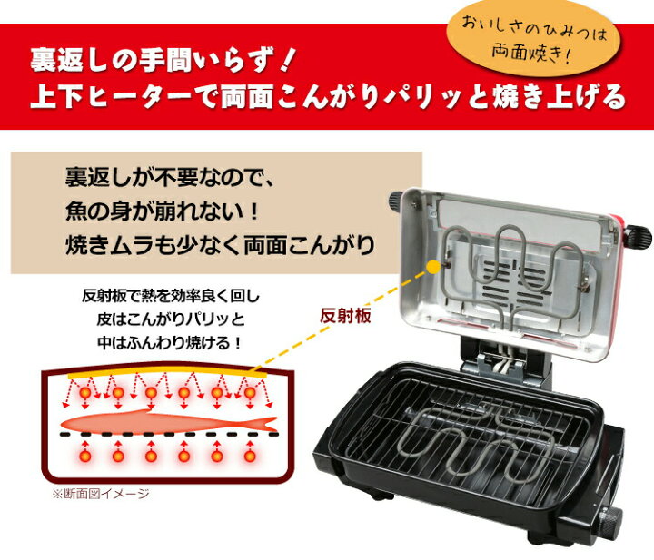 楽天市場】魚焼きグリル ロースター アイリスオーヤマ 両面焼き 丸洗い 
