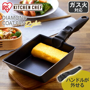 Ă tCp Ă ɂ łtɂ KX GbOp ʎqĂ }`nh ܂Ă _ChR[g p` Ăʎq  ٓ _