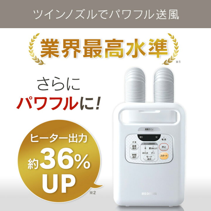10497円 値段が激安 ふとん乾燥機 ツインノズル FK-W1 衣類乾燥袋M 10497円 値段が激安 ふとん乾燥機 ツインノズル FK-W1 衣類乾燥袋M