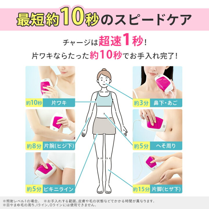 楽天市場 美容器 家庭用美容器 エピレタ メーカー1年保証付き美容器 光 ムダ毛 処理 顔 腕 脇 ワキ スネ毛 指 口周り ムダ毛ケア 家庭用 美容 男性 女性 Ep 0115 P 調理器具専門店 I Cook