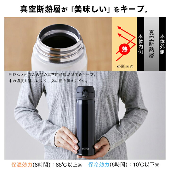 楽天市場 新色追加 水筒 サーモス 500ml おしゃれ 保冷 保温 送料無料真空断熱ケータイマグ マグボトル ワンタッチ 携帯マグ Thermos クリームホワイト パールブラック パウダーブルー カーキ Jnl 504 Jnr 502 Jnl 505 D 調理器具専門店 I Cook