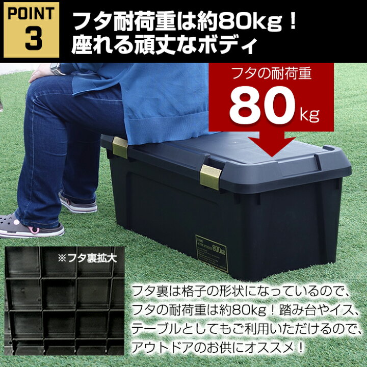 楽天市場】コンテナボックス STADD スタッド 耐候性 屋外 大型 幅60cm 