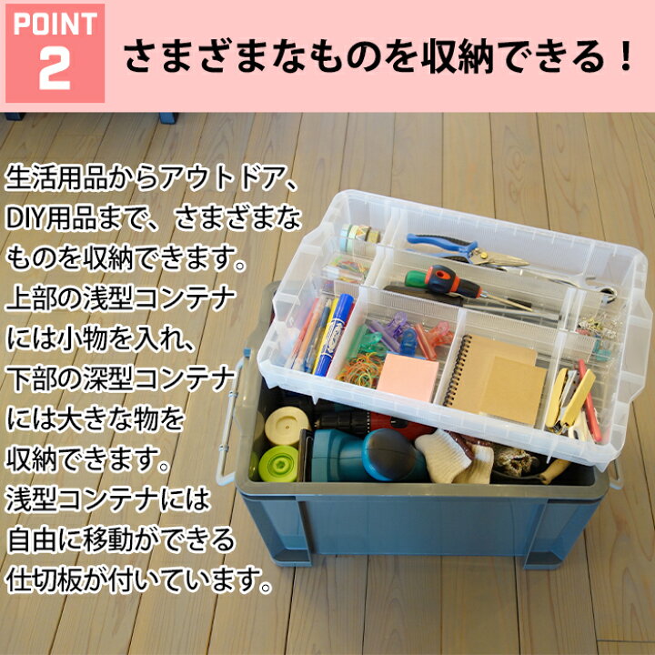 楽天市場】コンテナ 収納ボックス NWボックス #45 小物収納 生活用品 