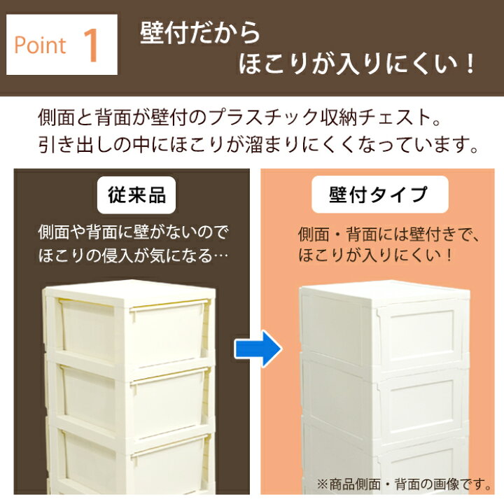 楽天市場】【セット特価】収納チェスト 壁付 壁付収納チェスト 5段 
