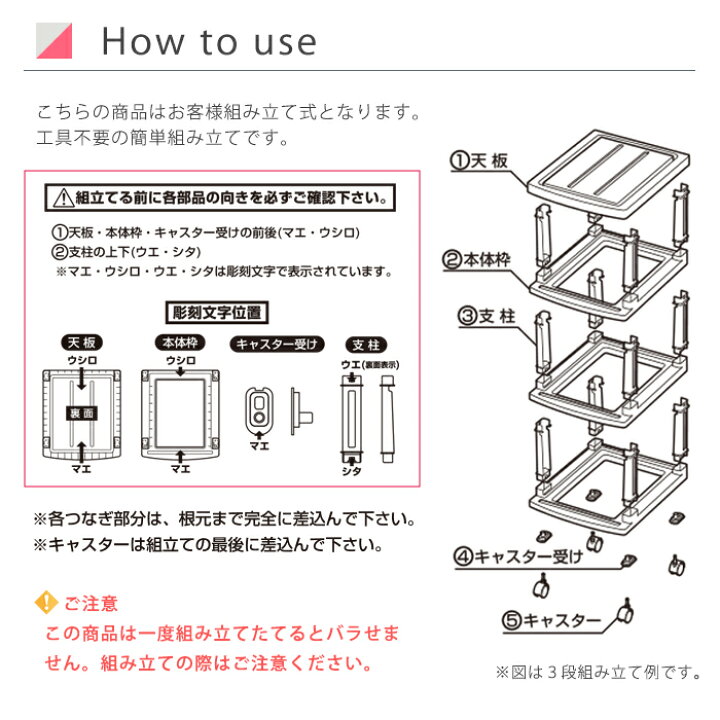 楽天市場】JEJ エミング 深型ストッカー 5段タイプ【送料無料】チェスト 引き出し かわいい キッズ シンプル 衣替え リビングチェスト キャスター付き スリム ラック プラスチック 収納チェスト キャスター スリムチェスト : 収納・インテリアのベリベリモッコ