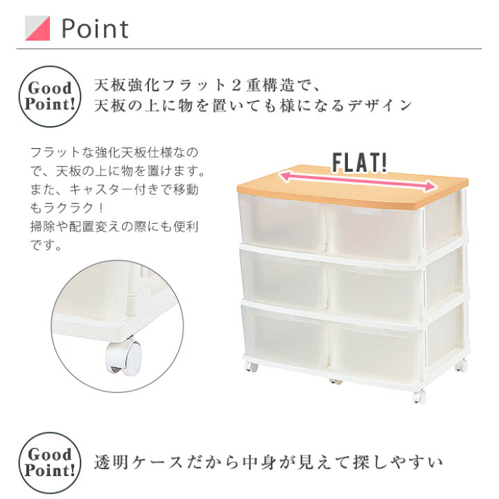 楽天市場】JEJ エミング 深型ストッカー 6引出し【送料無料】チェスト 