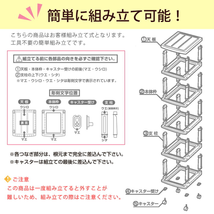 楽天市場】エミングシーヴォ 5段 ホワイト ダークブラウン【送料無料】収納チェスト 衣類収納 日本製 チェスト 引き出し かわいい キッズ シンプル 衣替え リビングチェスト キャスター付き プラスチック JEJアステージ : 収納・インテリアのベリベリモッコ
