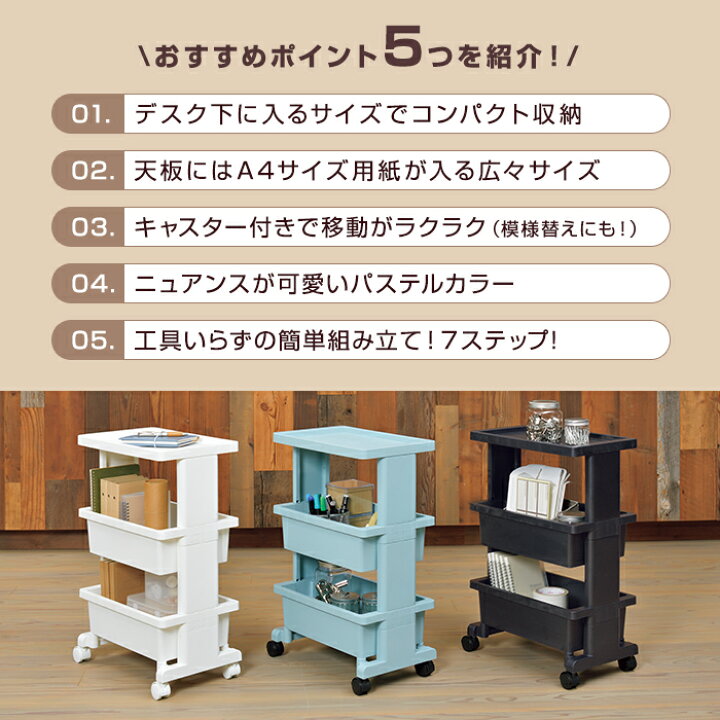 楽天市場】ワゴン テーブルワゴン ミニ リセスタイル 3段 【同色6個 
