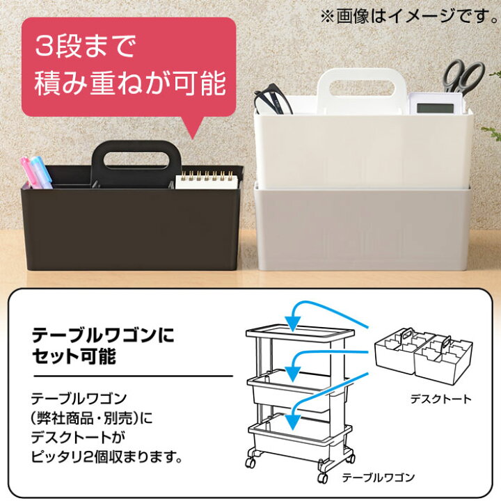 楽天市場】デスクトート デスクオーガナイザー 卓上収納 小物入れ 机上  