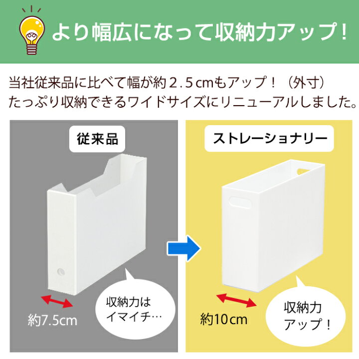 楽天市場 ファイルボックス スリムボックス ストレーショナリー ボックスファイル Jejアステージ 収納 インテリアのベリベリモッコ