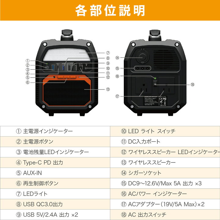 楽天市場】ポータブル電源 ポタデン キャンプ 大容量 蓄電池 家庭用 1 