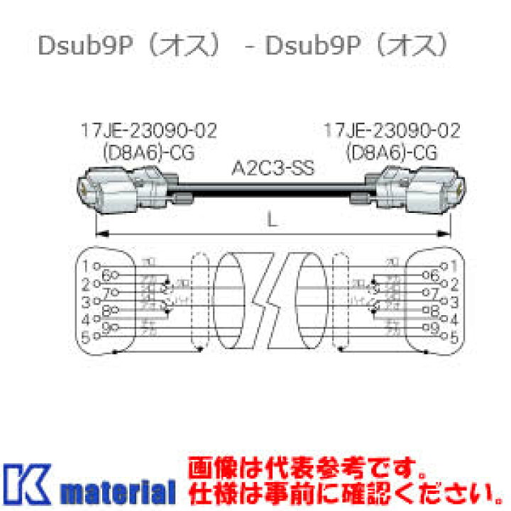 楽天市場】カナレ電気 CANARE DC07-9JE22 7m RS422ケーブル Dsub9Pオス 