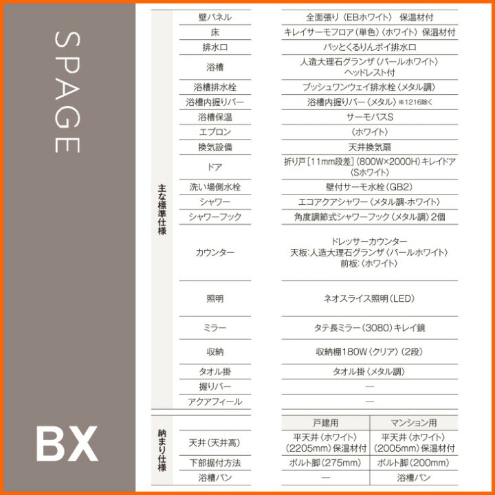 70%OFF】 リクシル システムバスルーム スパージュ 1618 BXタイプ〈マンション用〉 送料無料 38%オフ 海外発送可 R mandhucollege.edu.mv