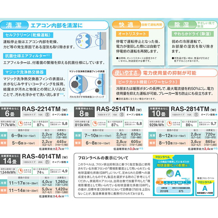 楽天市場】【在庫あり】[RAS-2214TM-W] TMシリーズ 東芝 ルーム 