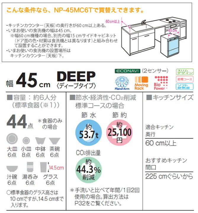 楽天市場 Np 45mc6t パナソニック 食器洗い乾燥機 買替え専用 化粧パネル一体タイプ ディープタイプ 幅45cm 奥行き60cm対応 食器点数 44点 約6人分 プラネットアーム洗浄 ムービングラック エコナビ シルバー ビルトイン食洗機 食器洗い機 食器洗い乾燥機 家電の