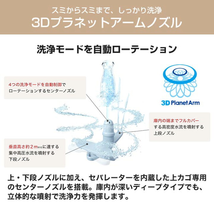 楽天市場 Np 45md9s 楽天リフォーム認定商品 工事費込セット 商品 基本工事 M9シリーズ パナソニック 食器洗い乾燥機 ドアパネル型 ディープタイプ シルバー 家電のネイビー