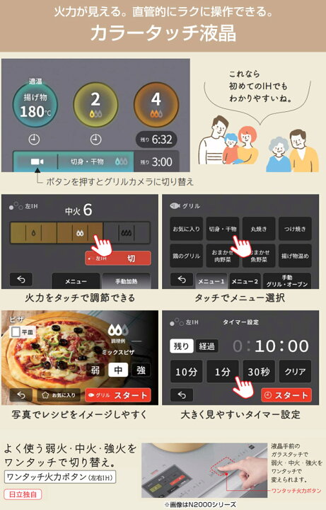楽天市場】IHヒーター IH調理器 [HT-N2500KTWF-K] N2500T 
