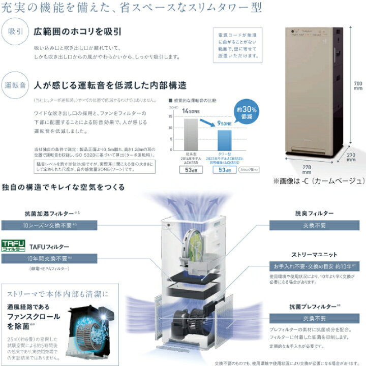 楽天市場】[ACK55Z-W] ダイキン 空気清浄機 ストリーマ空気清浄機 適用 