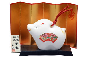 x u  CmVV N/ gxy() /