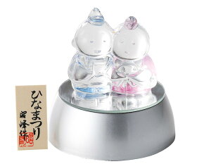 l` RpNg KX   ЂȐl`/ KXitj /~j`A ߋ l Ђȗl 