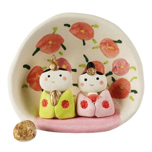 l` RpNg    ЂȐl`/ 퐶q Ԕ /~j`A ߋ l Ђȗl 