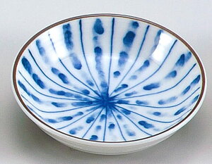 aH M / \2.8[M / Ɩp ƒp small plate