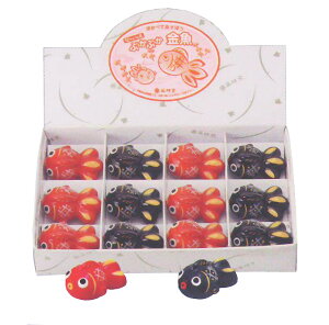  / ՂՂfBXvCZbg / rIg[v