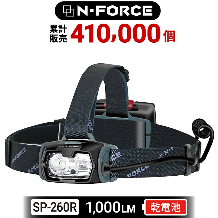 楽天市場】【楽天ランキング1位】【改良モデル】 ヘッドライト LED LED 