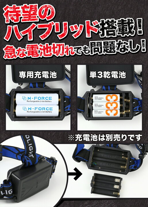 楽天市場】【200円OFFクーポン】 アウトドア用ヘッドライト 最新全部 