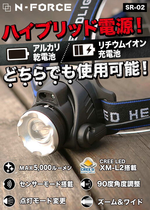 楽天市場 最新全部入り ヘッドライト Sr 02 Led Ledヘッドランプ 充電 防水 ヘッド ライト 釣り アウトドア 登山 防災 ライト 作業灯 Cree 災害対策 懐中電灯 1000ルーメン N Force 楽天市場 最新全部入り ヘッドライト Sr 02 Led Ledヘッドランプ 充電 防水 ヘッド ライト 釣り アウトドア 登山 防災 ライト 作業灯 Cree 災害対策 懐中電灯 1000ルーメン N Force