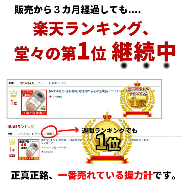 楽天市場 楽天ランキング１位 電池付き 安心の正規品 デジタル握力計 ハンドグリップメーター N Force