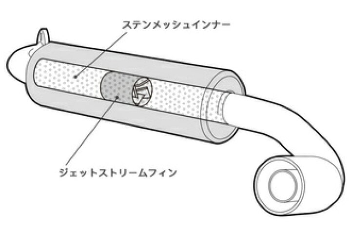 楽天市場】ジムニー JB64 静香御前マフラー JB64純正バンパー用 スープ 