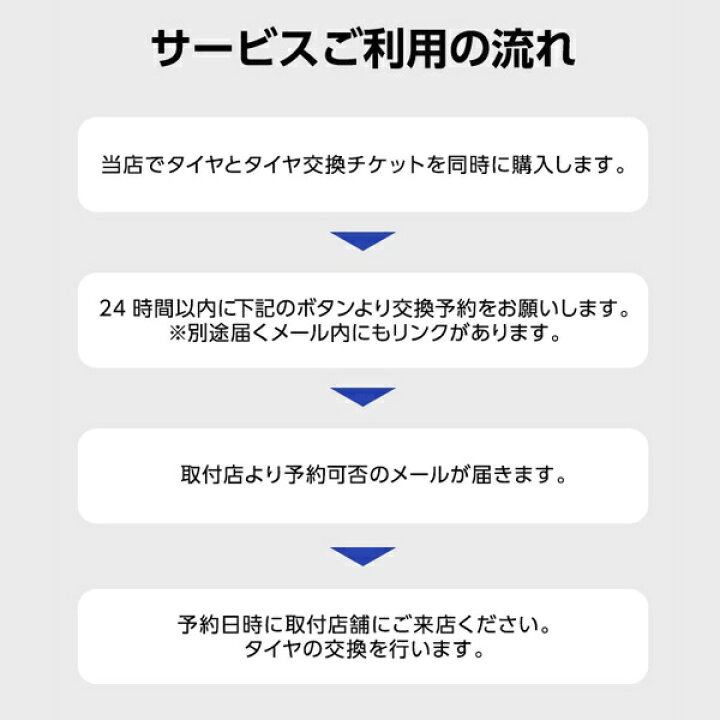 楽天市場】タイヤホイールセット交換（脱着）12〜18インチ 【4本 
