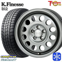 楽天市場】カングー スタッドレスタイヤ 195／65r15 ホイールセットの通販